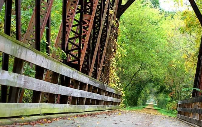 Estate Planning Madison WI